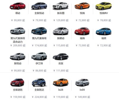 北京現(xiàn)代營銷轉(zhuǎn)型 從產(chǎn)品經(jīng)營到聚焦用戶維護(hù)