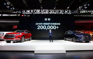 全球新能源汽車銷量三連冠背后，比亞迪的轉型焦慮